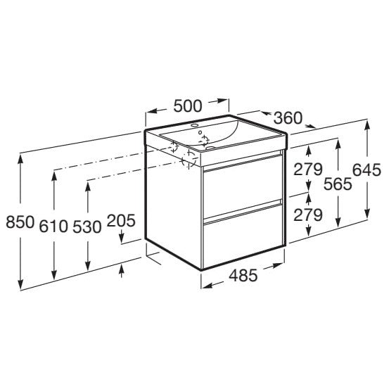 Ona Set mobilier baie (masca si lavoar) 50x36xH65 cm, verde mat