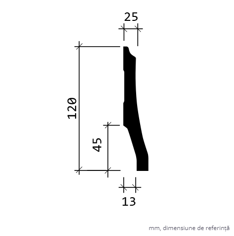 Plinta POLIURETAN 1.53.104