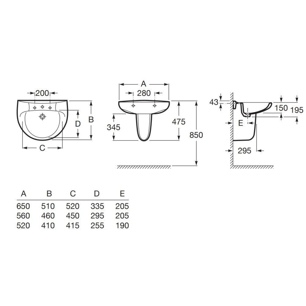 Victoria  Picior lavoar