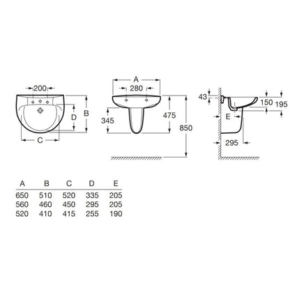Victoria  Semipicior lavoar