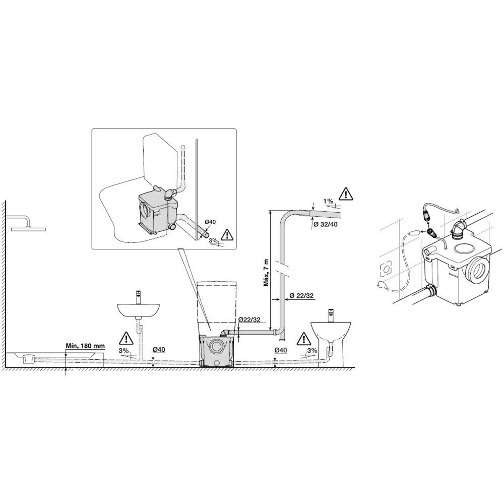 Set Vas WC pe pardoseala cu rezervor aparent si capac soft close The Gap D-Trit Rimless 36x64 cm evacuare orizontala
