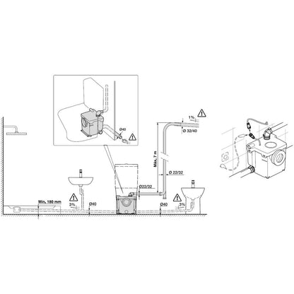 Set Vas WC pe pardoseala cu rezervor aparent si capac soft close The Gap D-Trit Rimless 36x64 cm evacuare orizontala